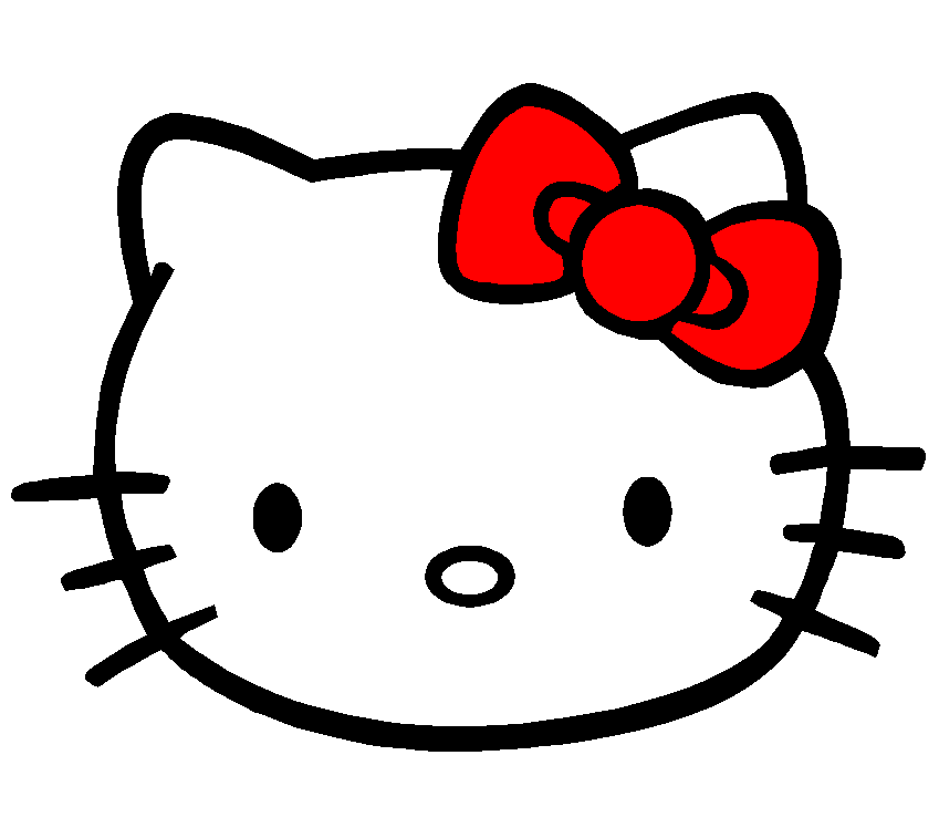 The Hello Kitty character 